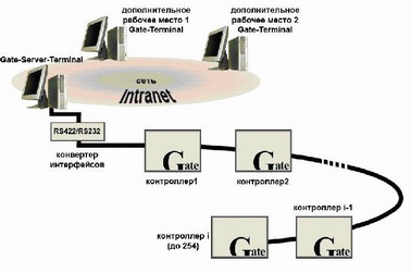 structure.jpg